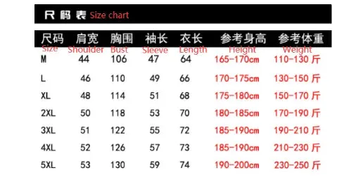 Men Jacket