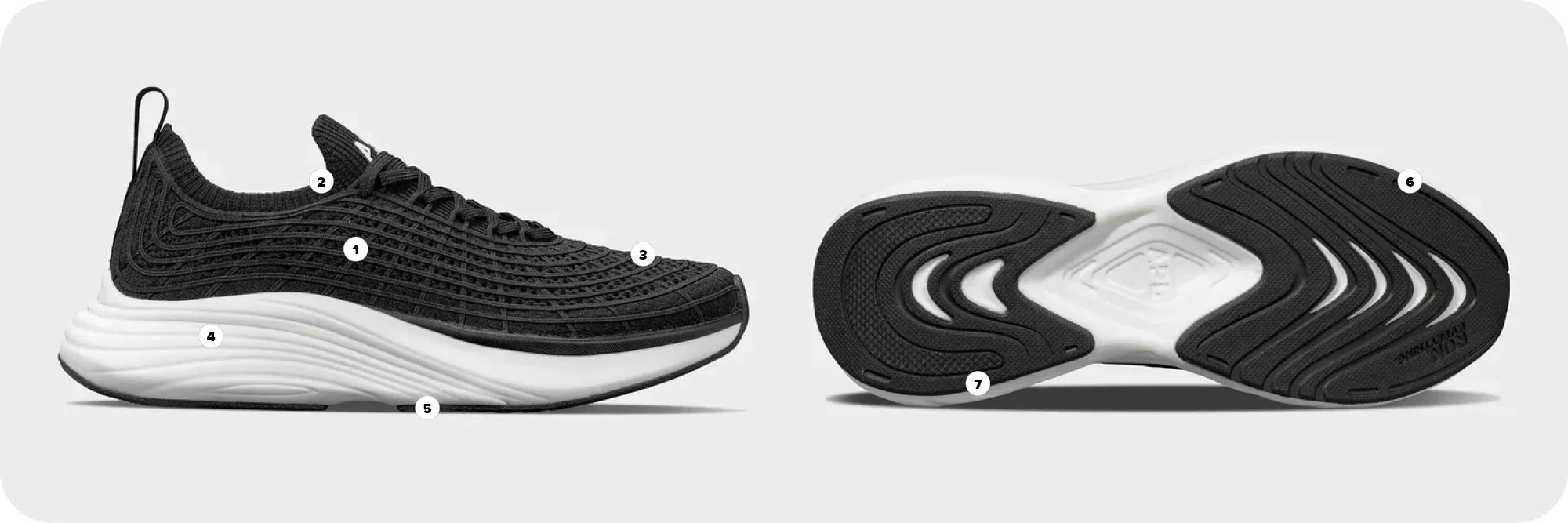 Techloom Zipline Men's